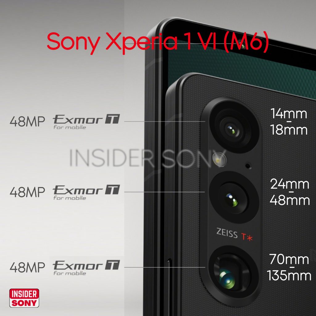Sony-Xperia-1-VI-camera-specs-1024x1024.jpeg