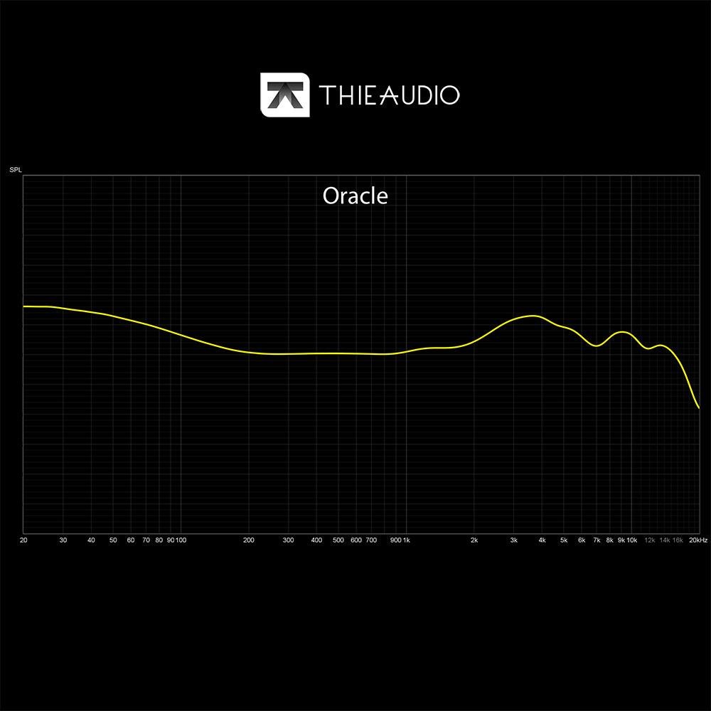 THIEAUDIO-ORACLE-Graph_1024x1024.jpg