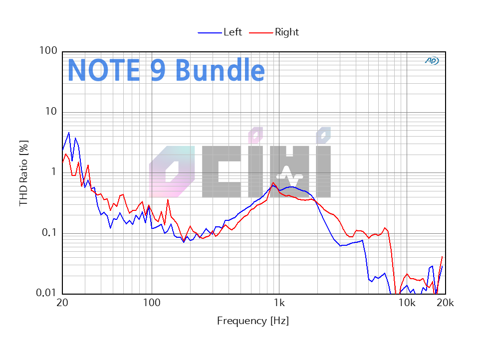 6_note9 Bundle THD.png