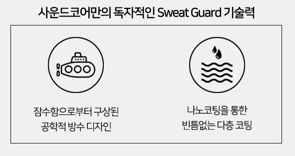 sweat_guard.PNG