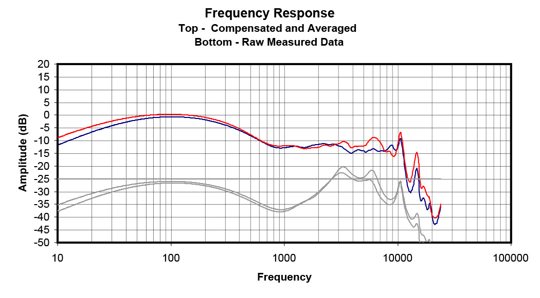 0010_AudioTechnicaATHCKM500.pdf.jpg