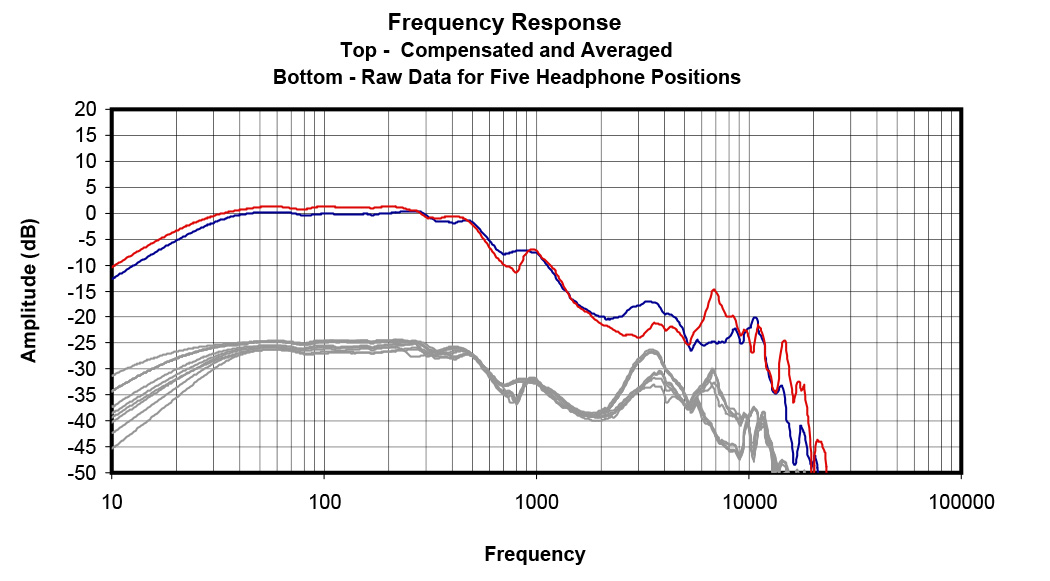 0009_AudioTechnicaATHANC50iSPassive.pdf.jpg