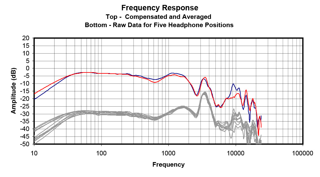 0012_AudioTechnicaATHES10DIYModifiedBillP.pdf.jpg