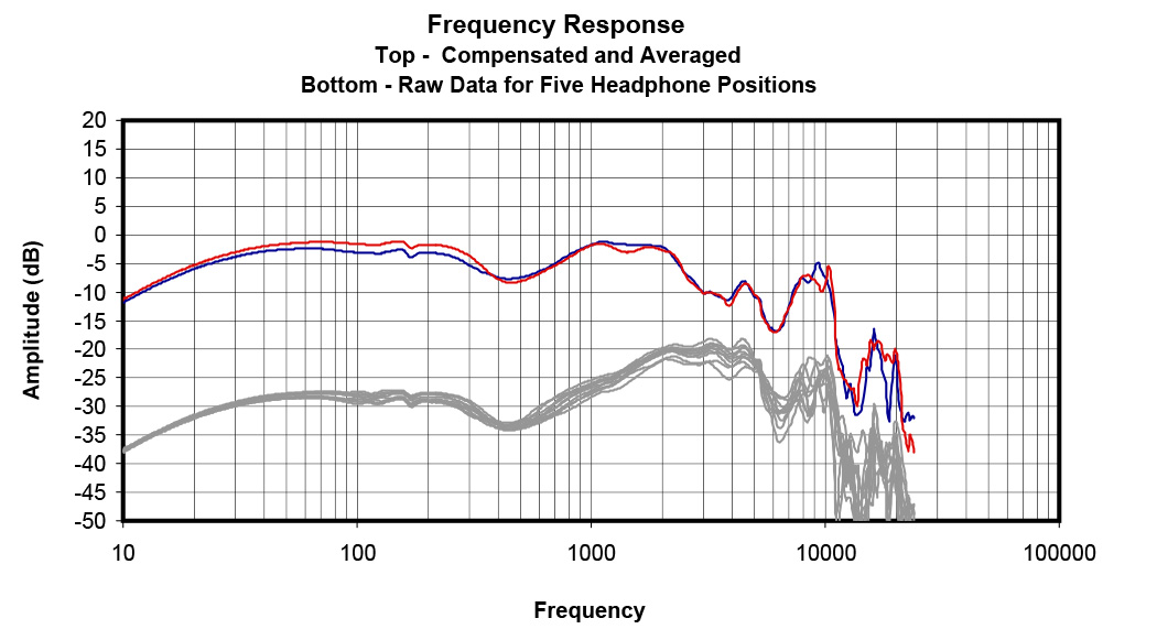 0022_AudioTechnicaATHMSR7NCPassive.pdf.jpg