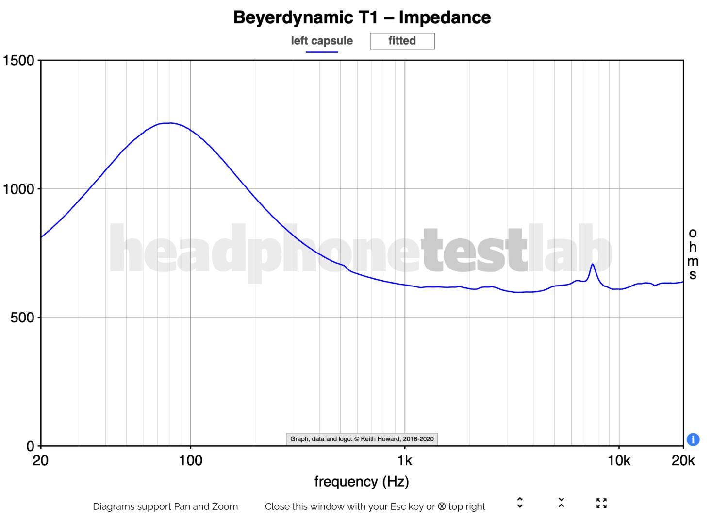 T1impedance.png.jpg