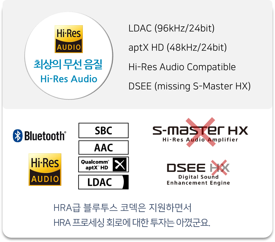 2. 외관 샤양 22-2 XB900N Main Features 02.png