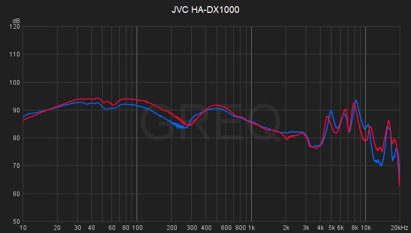 JVC HA-DX1000.jpg