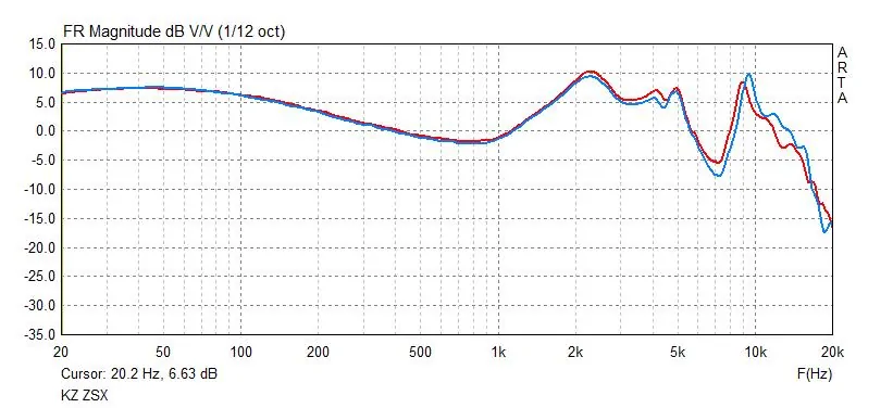 KZ-ZSX-frequency-response.jpg