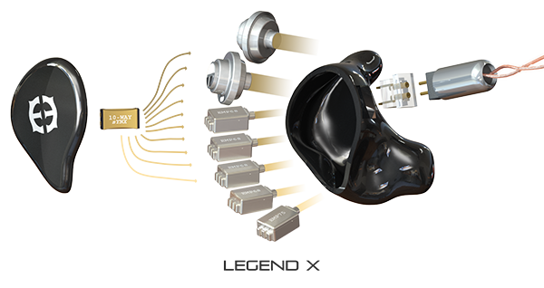 Legend X In-Ear Monitor