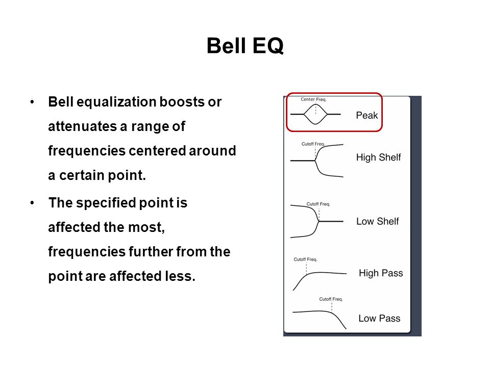 Bell+EQ+Bell+equalization+boosts+or+attenuates+a+range+of+frequencies+centered+around+a+certain+point..jpg