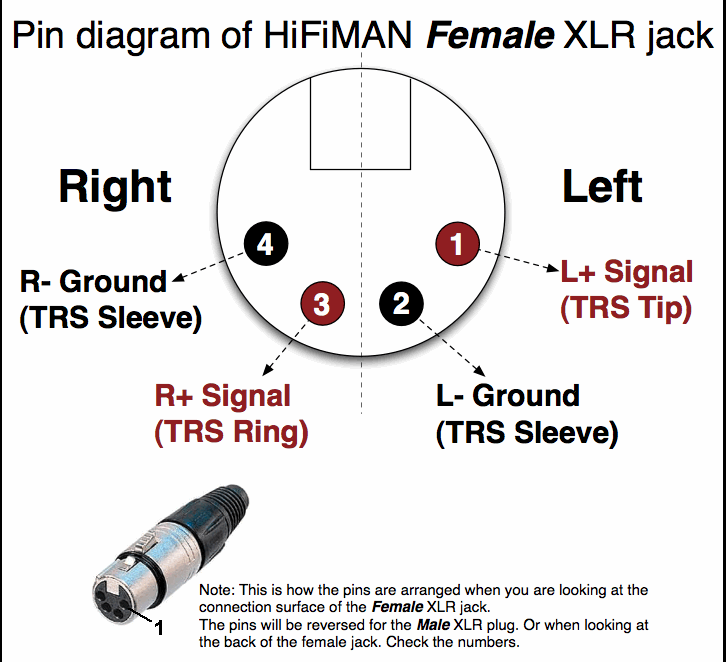 HiFiMAN_Pin_Diagram.gif