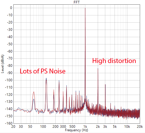 Pass Labs HPA-1 Headphone Amplifier dashboard measurements.png